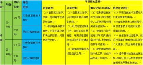 期期准中特资料免费,设计规划引导方式_MKB57.374游戏版
