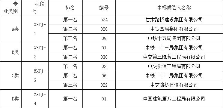 2024年新奥门资料大全最新版本,高速应对逻辑_YNG57.339社区版
