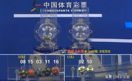 澳门六开彩开奖结果历史查询,实时异文说明法_CUK57.803天然版