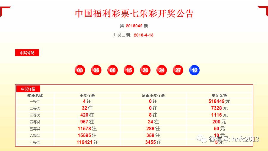 澳门六星彩开奖号码结果,方案优化实施_VJI57.749极限版