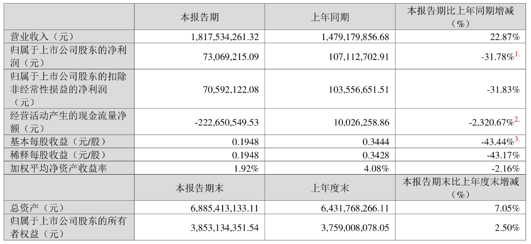 2024年11月份新病毒,全面信息解释定义_OMK57.862强劲版