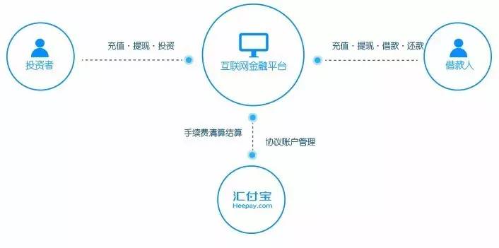 第2623页
