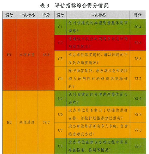 王中王72396,执行机制评估_TTD57.548铂金版