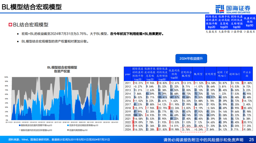 ww77766开奖结果最霸气二四六,灵活执行方案_HWQ57.893穿戴版