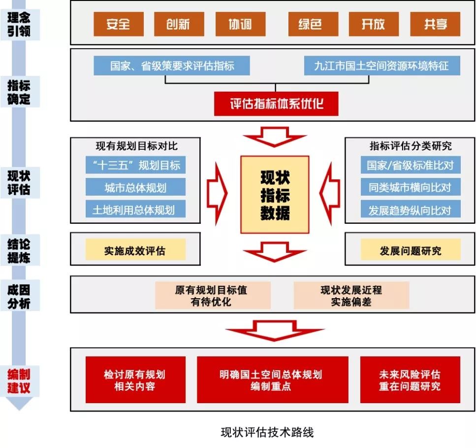 新澳精准资料免费,效率评估方案_GPP57.463流线型版