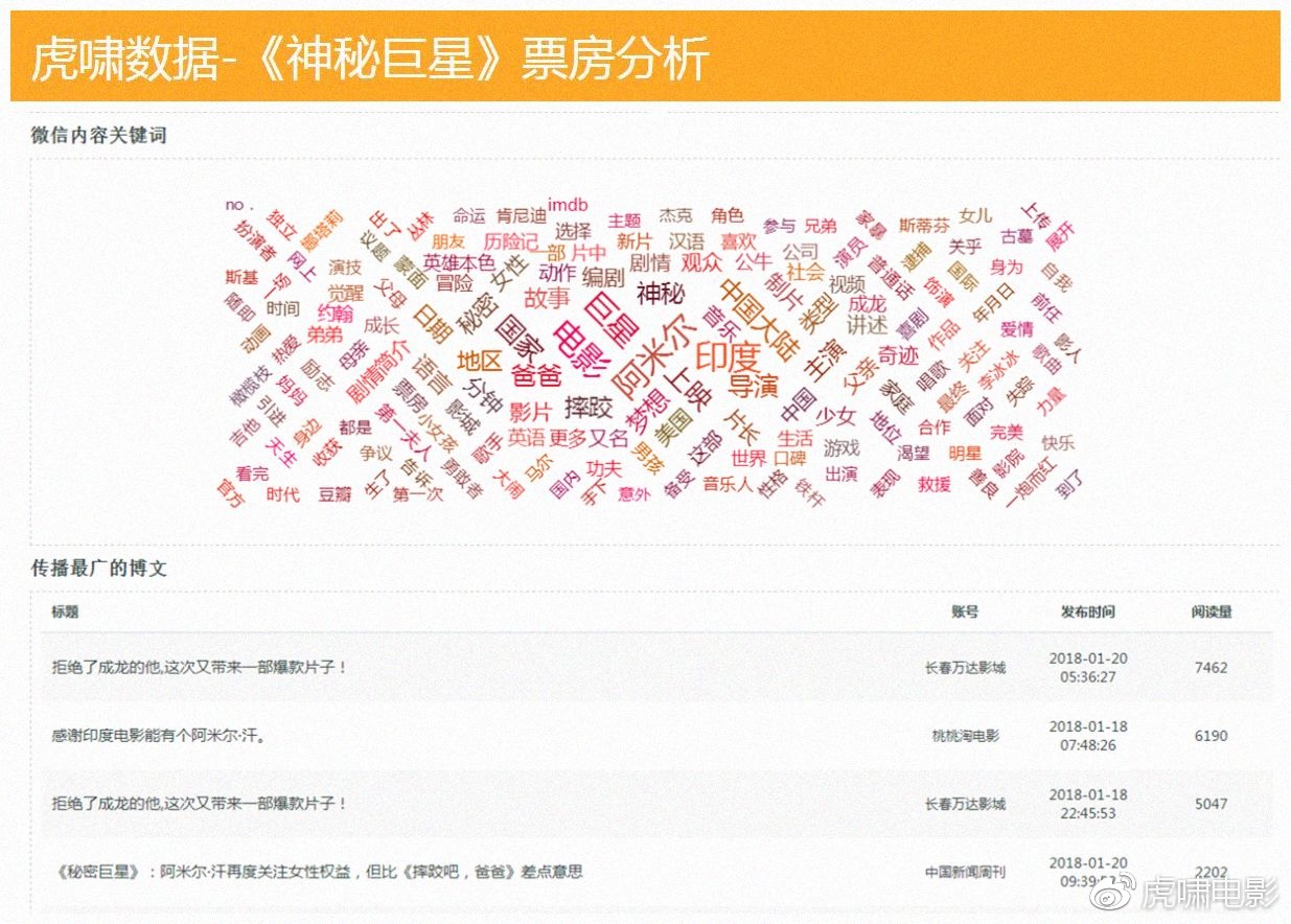 新奥管家婆资料2024年85期,数据引导设计方法_YIG57.223全景版