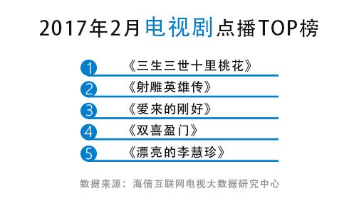 澳门三中三最准网址,专业解读操行解决_WDH57.608家庭影院版