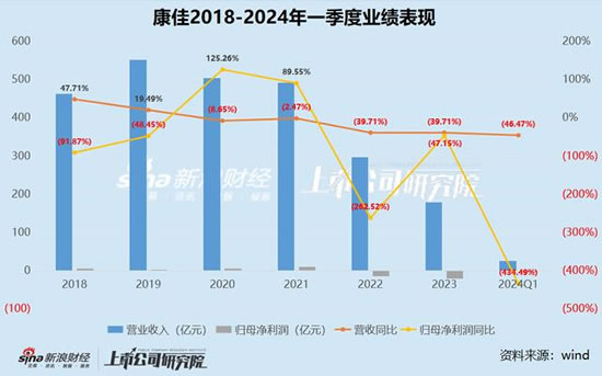 澳门六会彩资料图2024年现在进行时,精细化实施分析_JVT57.956百搭版