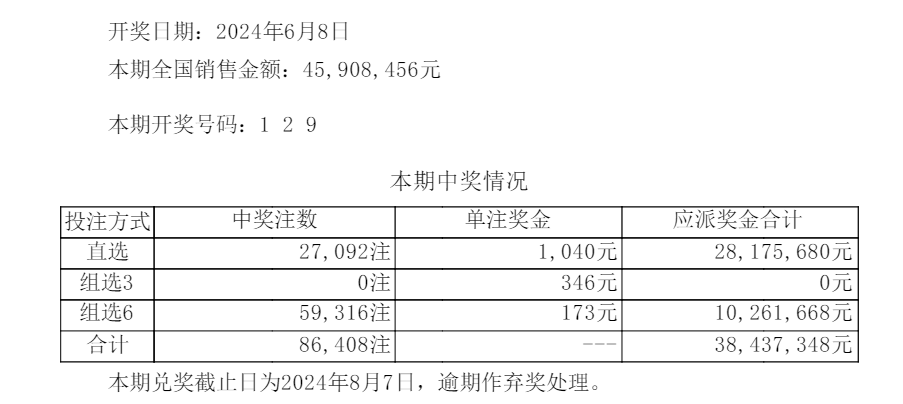 新奥门开奖记录,方案优化实施_HUB57.192智能版