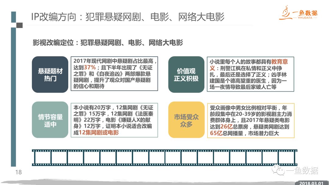 最新网络电影探讨，观点分析与阐述