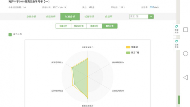 新澳门一肖一码一特一中,数据驱动方案_PHU57.966科技版