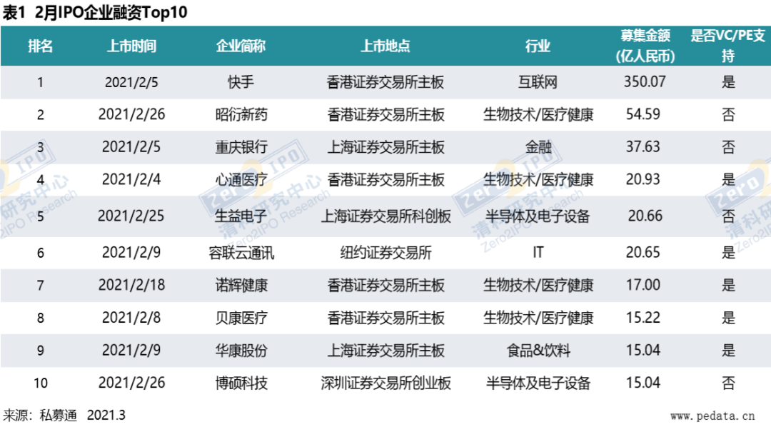 4949免费资科2024,详细数据解读_MZN57.608性能版
