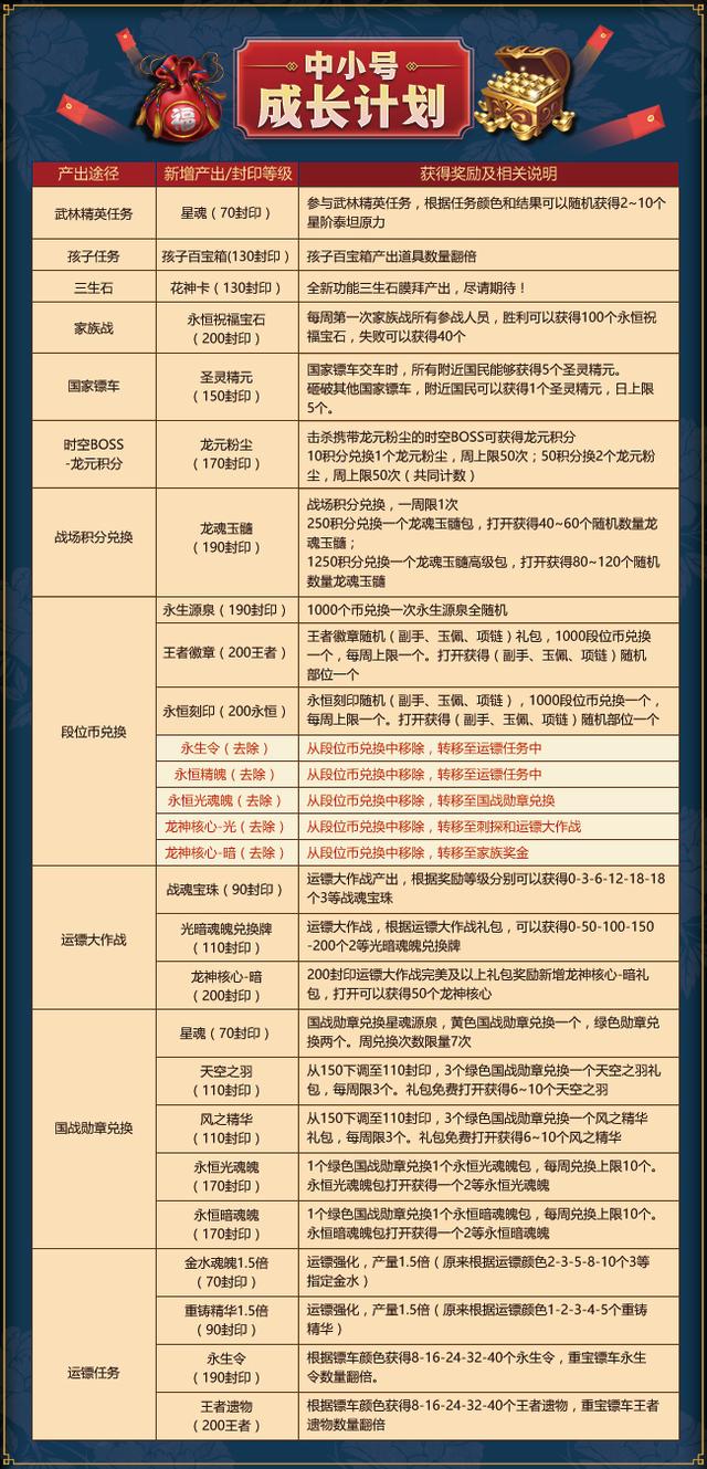 三期必开一肖开出,平衡执行计划实施_UOI57.924赋能版