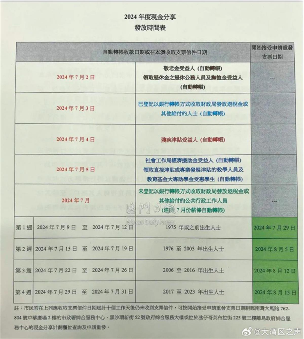 118开奖站澳门网澳118图库1,实地数据评估分析_OMT57.604户外版