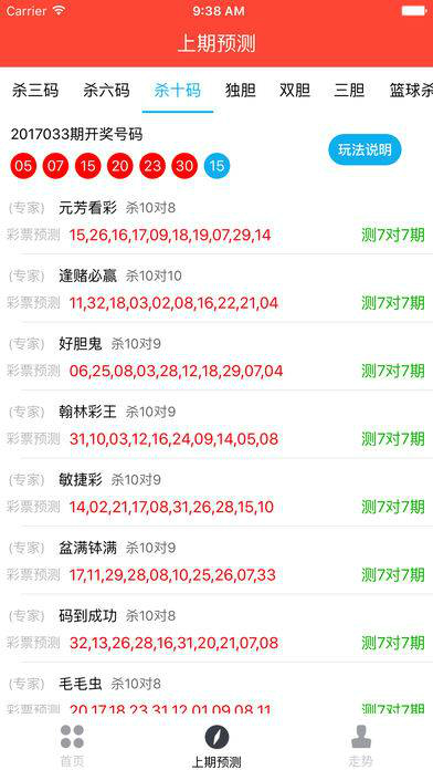 新澳门综合出码走势图,释意性描述解_KQI57.970专业版