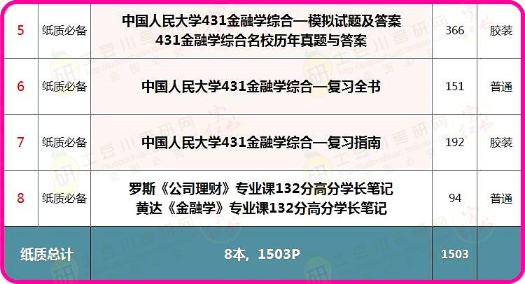 2024年澳彩综合资料大全,效率评估方案_AKU57.459定义版