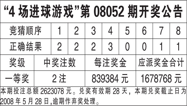 4949最快开奖结果今晚,专业调查具体解析_XHY57.388跨平台版
