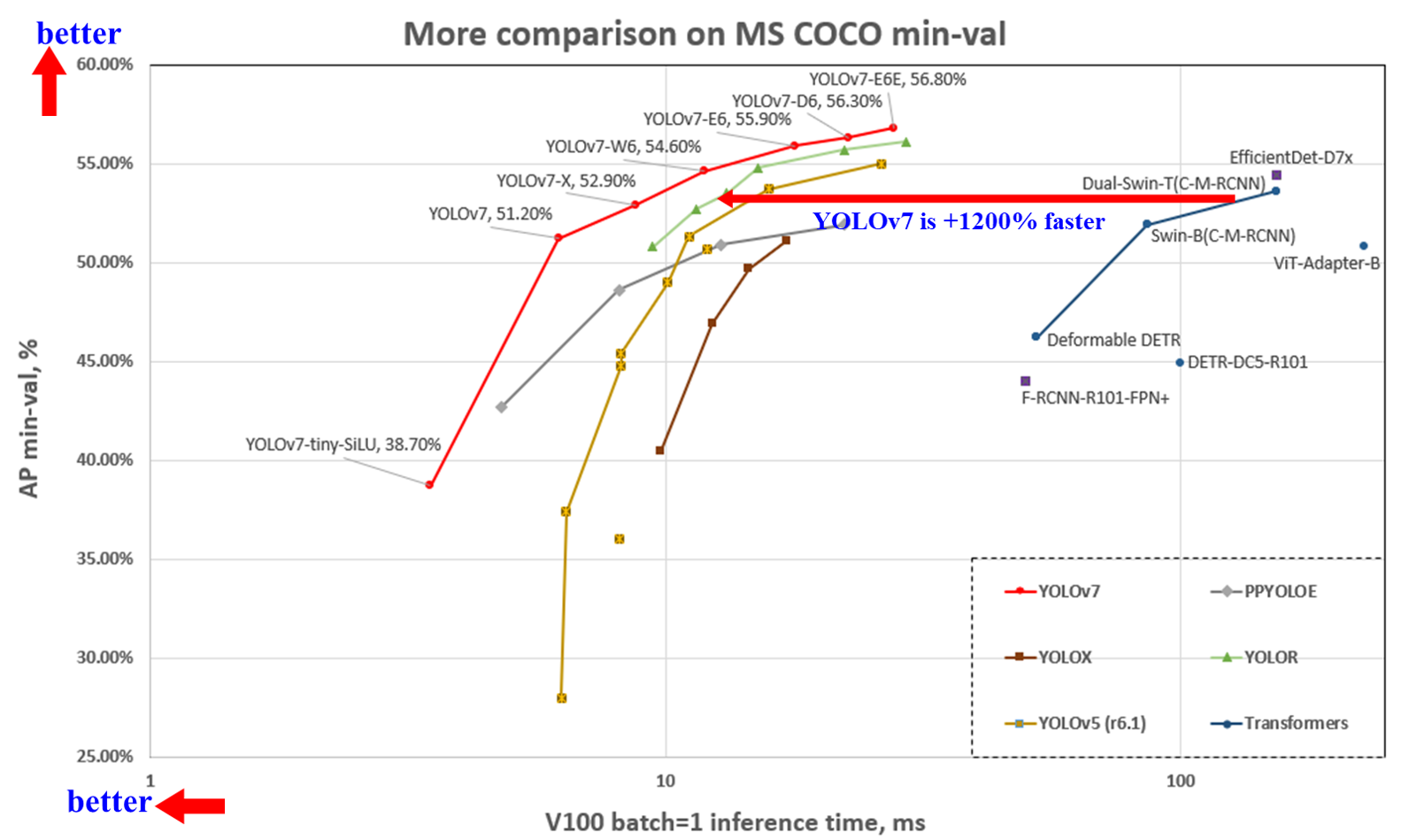 豪江论坛1530888,C0m,全方位展开数据规划_MZO57.275薪火相传版