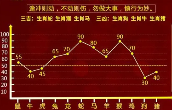 揭秘提升一肖一码100%,快速问题解答_HSR57.267数字版