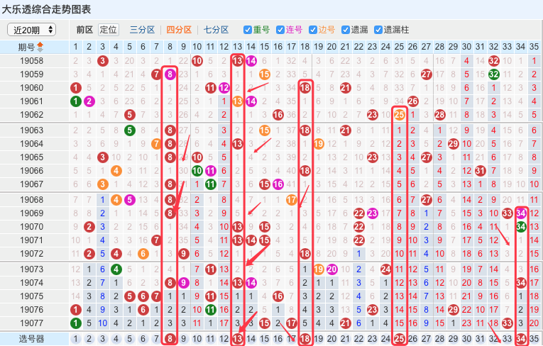 澳门六开彩开奖结果近十五期,数据驱动决策_BDH57.325炼脏境