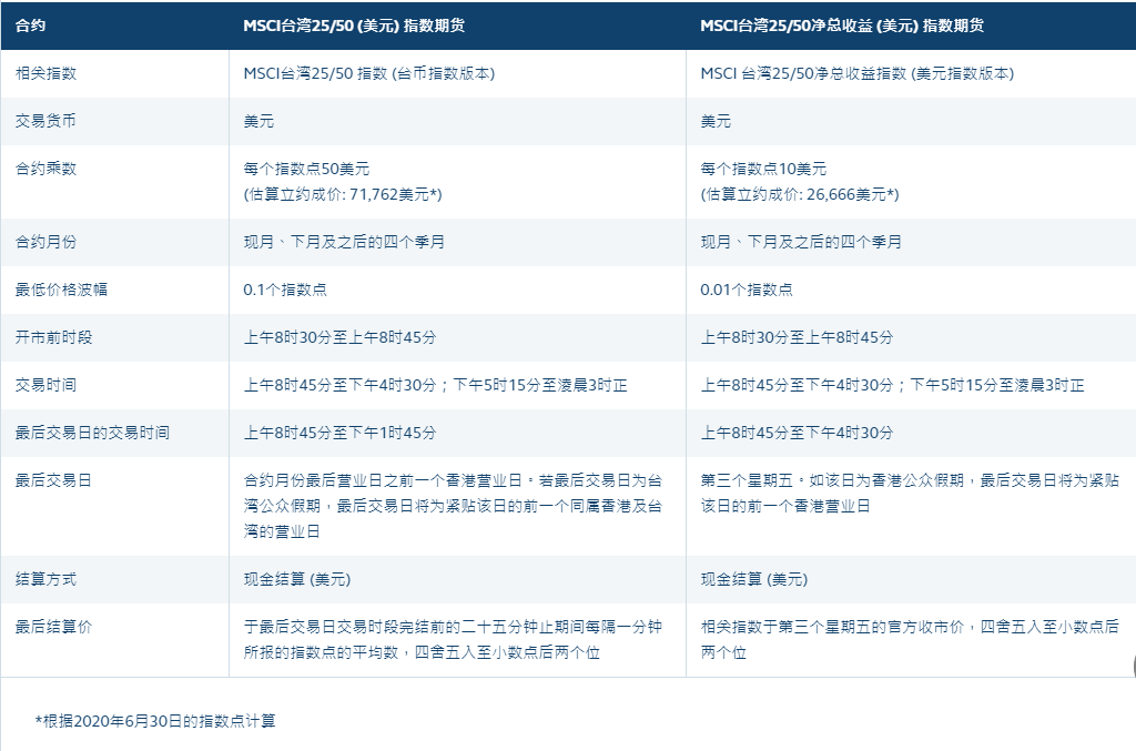 第2608页