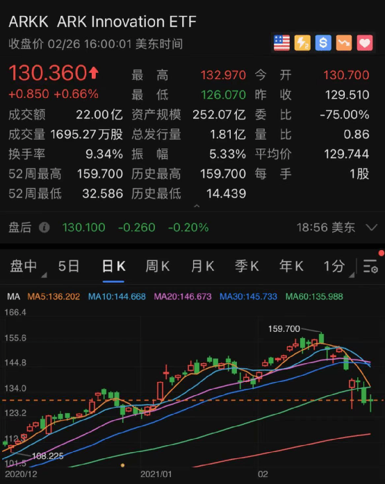 2023年澳门特马今晚开码,深入登降数据利用_LMH57.742赛博版