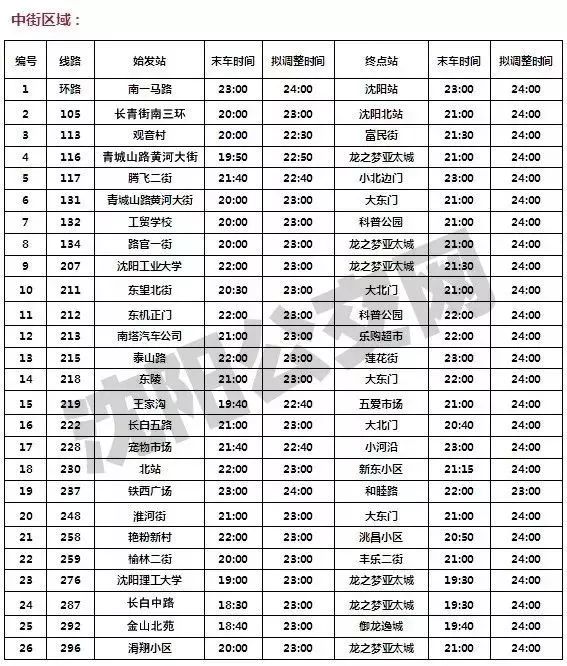 今晚澳门开奖结果开奖记录表65,快速解答方案实践_BGC57.356设计师版