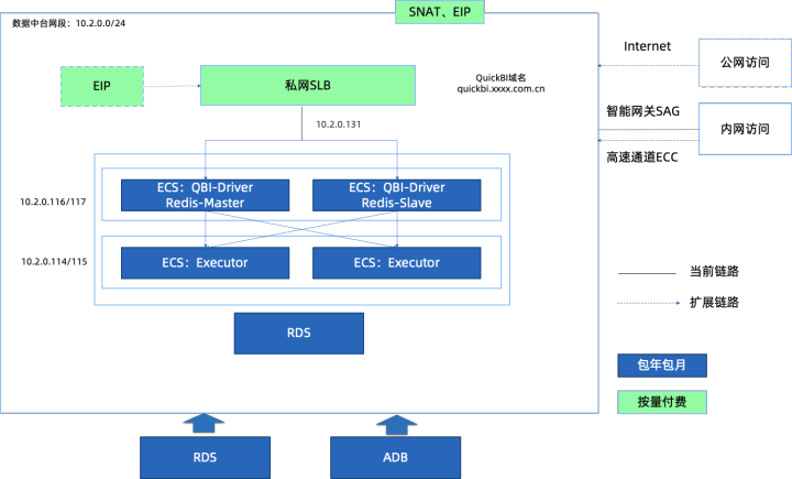 澳门六彩资料,方案优化实施_KCW57.592获取版