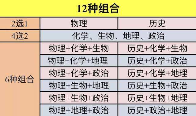 第2606页