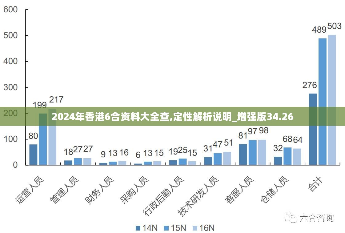 香港最精准的资料免费公开,策略规划_UFL57.381桌面版