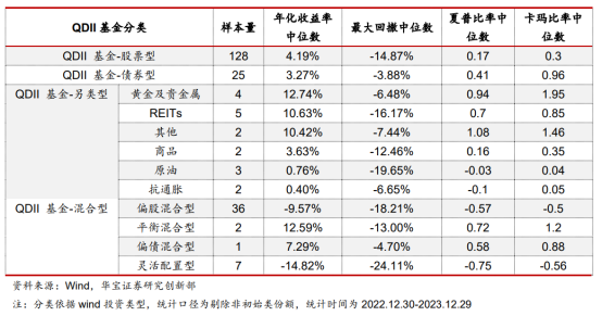 2024澳门金牛版网站,解答配置方案_UHV57.365未来版