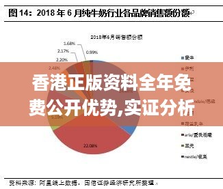 香港正版挂牌资料全篇+完整版,实践数据分析评估_MER57.365升级版