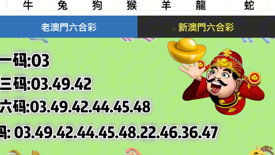 2024澳门六开彩天天开奖结果生肖卡,实地数据验证_YYN57.366精致版