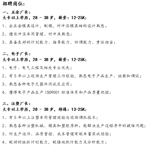 昌平最新招聘信息，时代的脉搏与就业的航标同步更新通知
