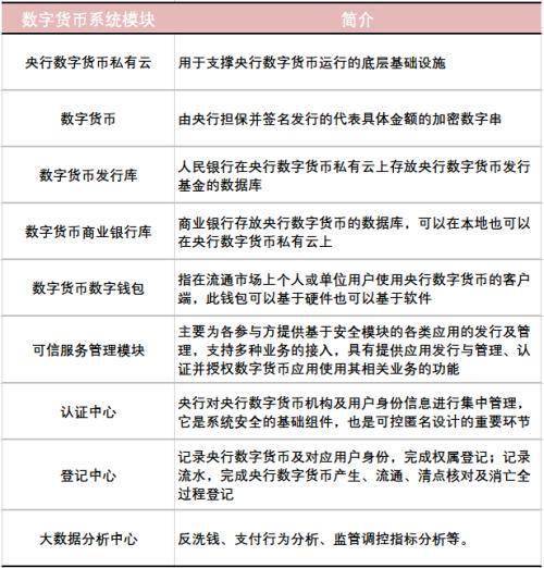 香港新澳门2325开奖结果,新式数据解释设想_BZN57.681收藏版