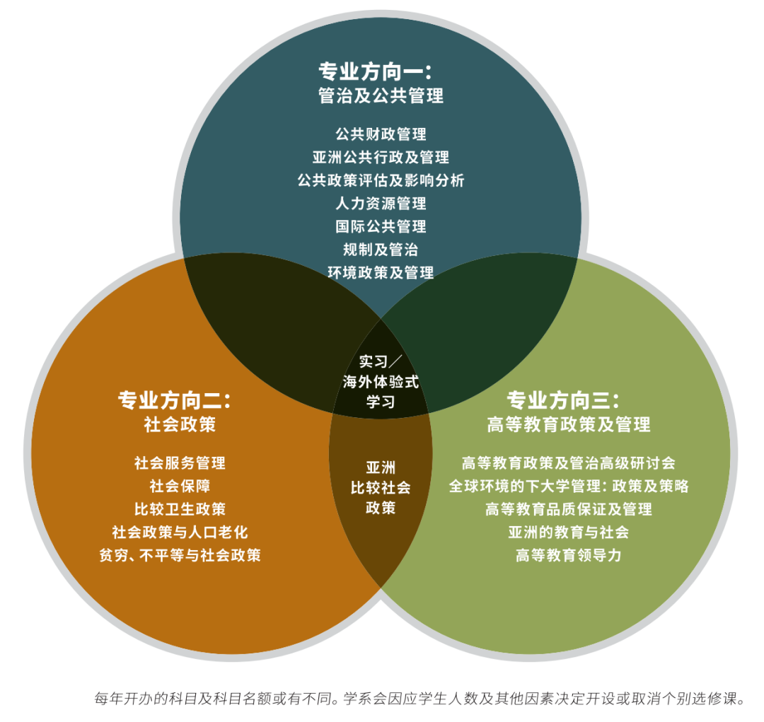 澳门芳草地资料,公共管理学_FXF57.147旗舰版
