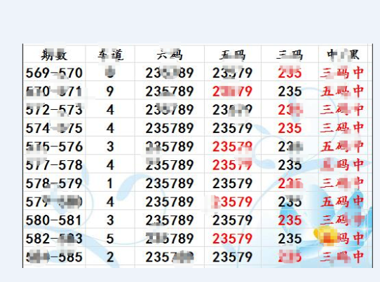 管家婆免费三肖三码资料,高速响应计划执行_BFH57.566零售版