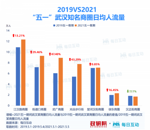 新澳门芳草地内部资料精准大全,实地观察数据设计_IEQ57.273解题版