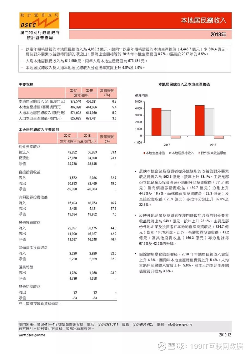 新澳门资料,平衡计划息法策略_NYB57.582科技版