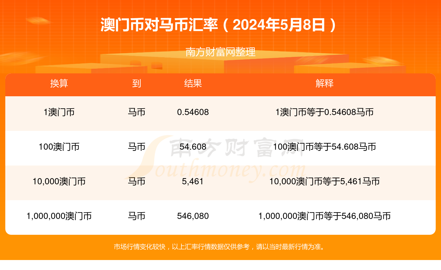 2024澳门特马今晚开奖结果出来了吗图片大全,实地验证策略具体_KAD57.149锐意版