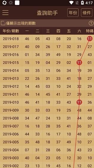 2024澳门六开奖查询,深度研究解析_ACC57.226官方版