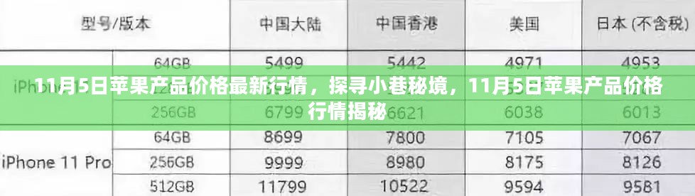 苹果官网最新报价解析，全面解读苹果产品最新价格动态