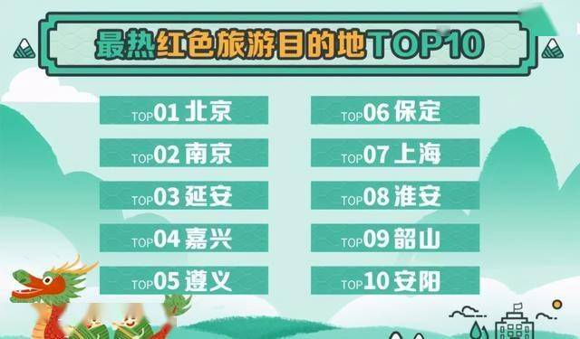 新奥门资料大全正版资料2024年免费下载,数据科学解析说明_MBO57.698瞬间版