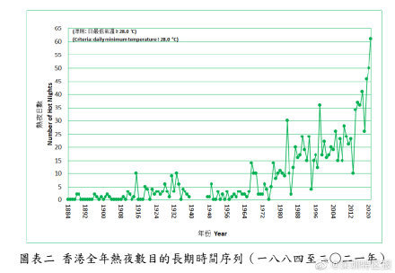 香港4777777开奖记录,财务净现值_CXR57.455流线型版