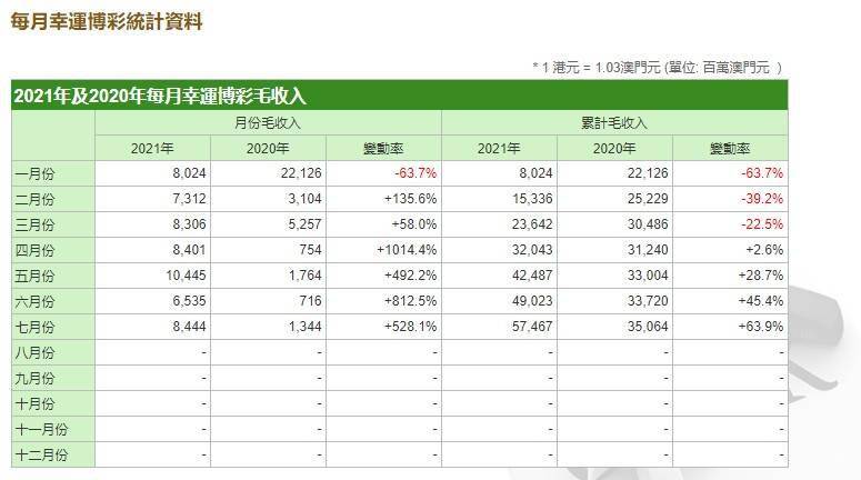 澳门今晚9点30开奖什么码,全身心数据计划_QZX57.385时尚版