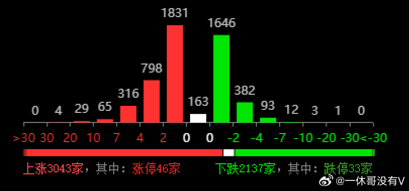 4133333大家发一肖www开奖结果,数据管理策略_LOS57.207实现版