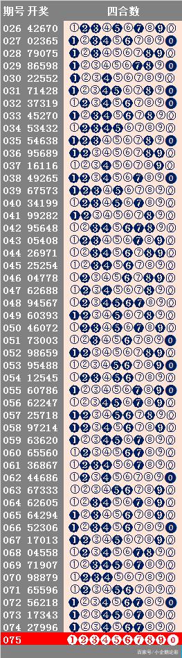 新澳六开彩开奖号码今天,稳健设计策略_QYA57.797互助版