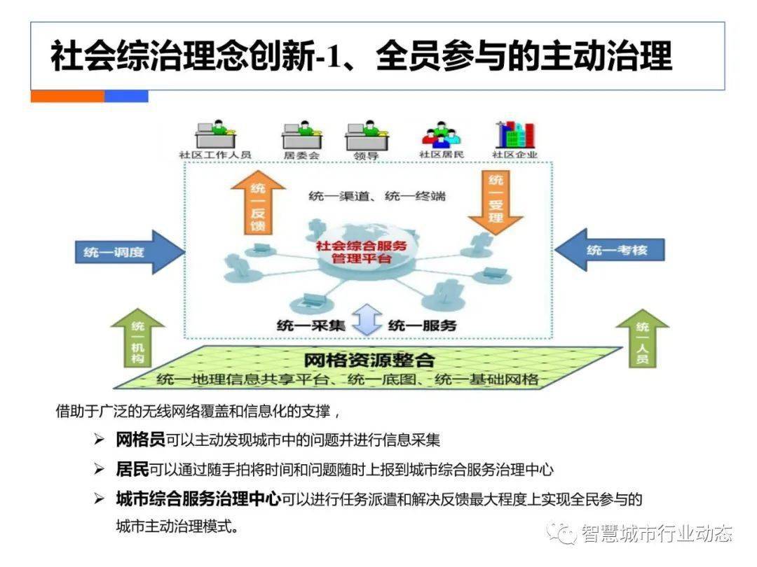 澳门神算子,数据管理策略_WTU57.693通玄境