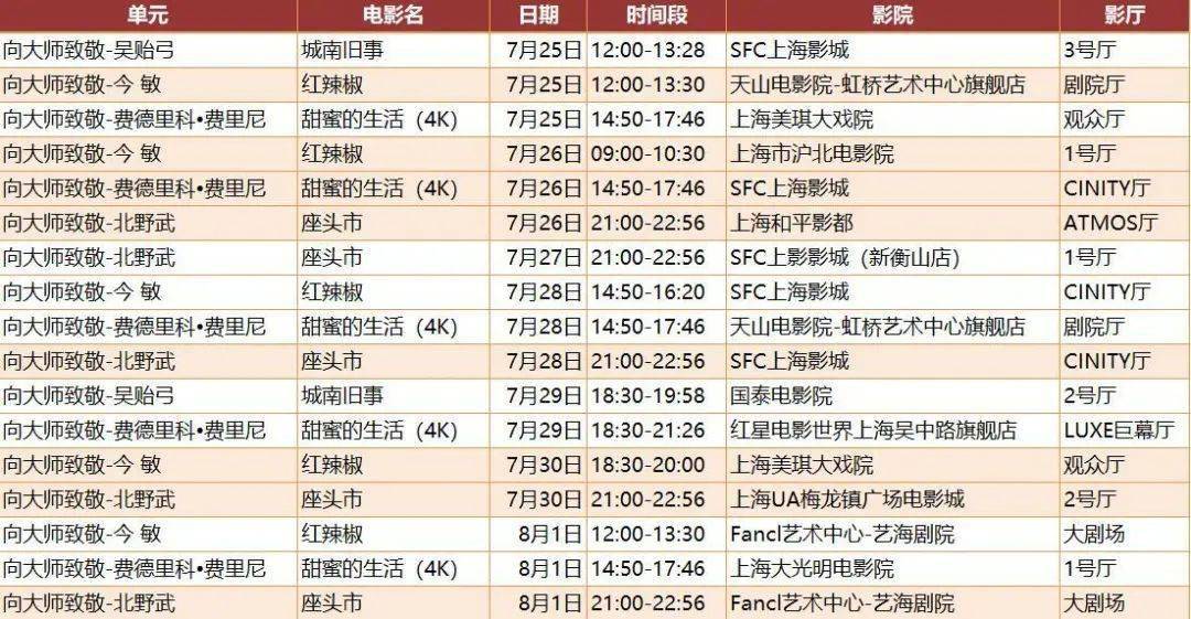 第2584页