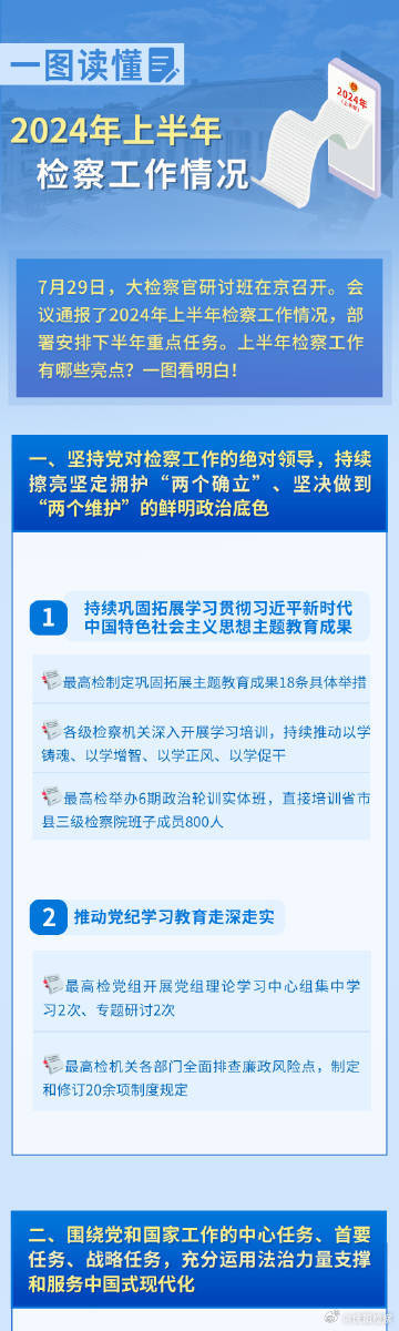 2024港澳今期资料,全身心数据指导枕_RHU57.309媒体宣传版